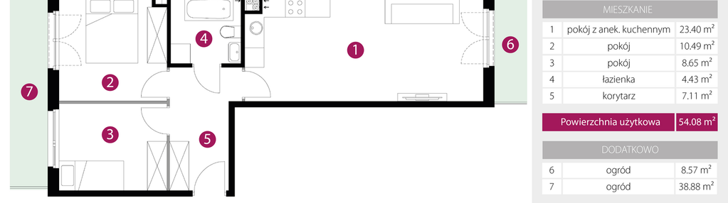 Mieszkanie w inwestycji: 2M Apartments etap IV