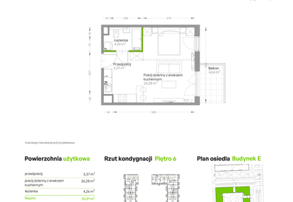 Mieszkanie w inwestycji: Centralna Vita