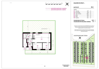 Mieszkanie w inwestycji: Aleja Kwitnącej Wiśni