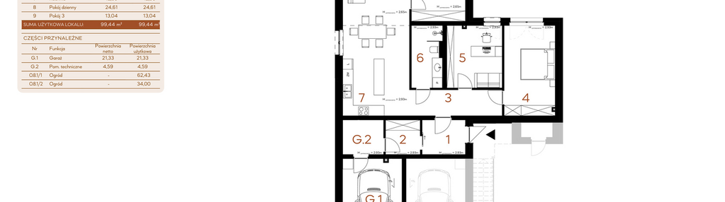 Mieszkanie w inwestycji: Kosocicka Forest