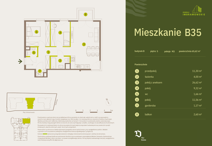 Mieszkanie w inwestycji: Osiedle Imbramowskie