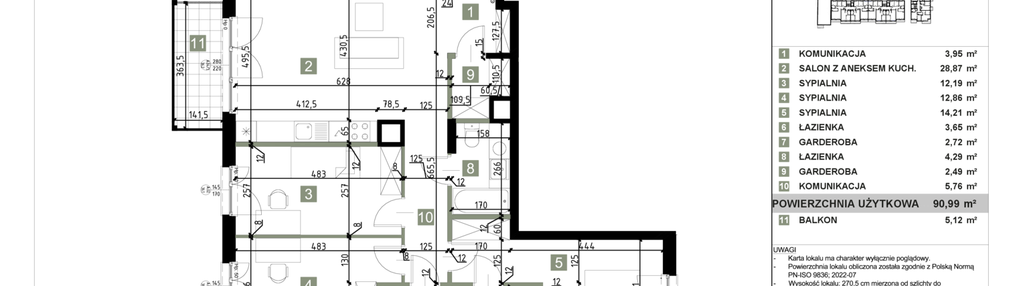 Mieszkanie w inwestycji: Panarea