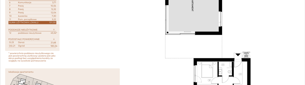 Dom w inwestycji: Kosocicka Ambient