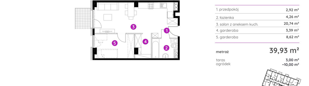 Mieszkanie w inwestycji: Murapol Scarpa