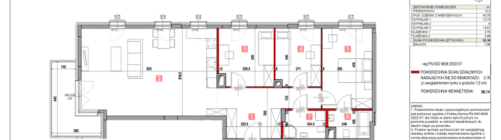 Mieszkanie w inwestycji: Apartamenty Pustułeczki