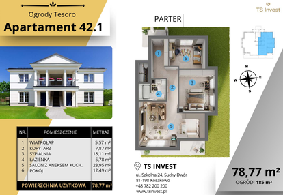 Mieszkanie w inwestycji: Ogrody Tesoro VI