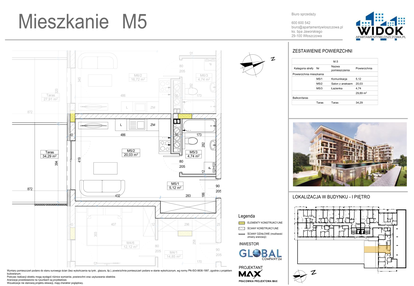 Mieszkanie w inwestycji: Apartamenty Widok Włoszczowa