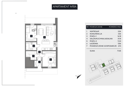 Mieszkanie w inwestycji: Rudava Park