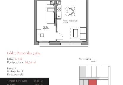 Mieszkanie w inwestycji: Melody Loft