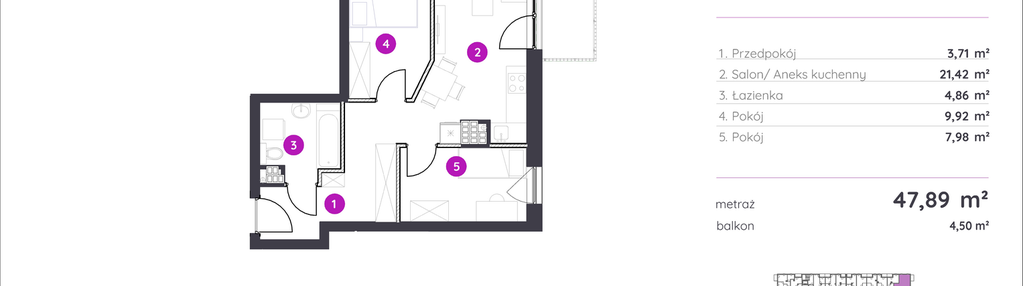 Mieszkanie w inwestycji: Murapol Osiedle Faktoria