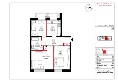 Mieszkanie w inwestycji: Czynu Społecznego 65F