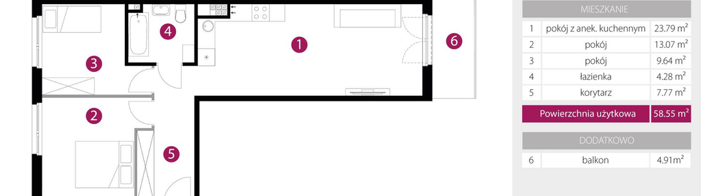 Mieszkanie w inwestycji: 2M Apartments etap IV