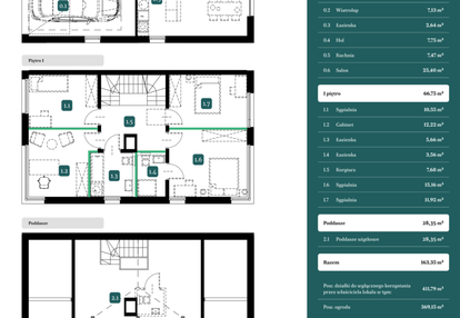 Dom w inwestycji: Spokojny Wilanów