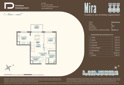 Mieszkanie w inwestycji: Mira