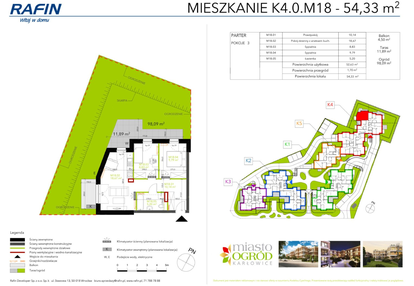 Mieszkanie w inwestycji: Miasto Ogród Karłowice