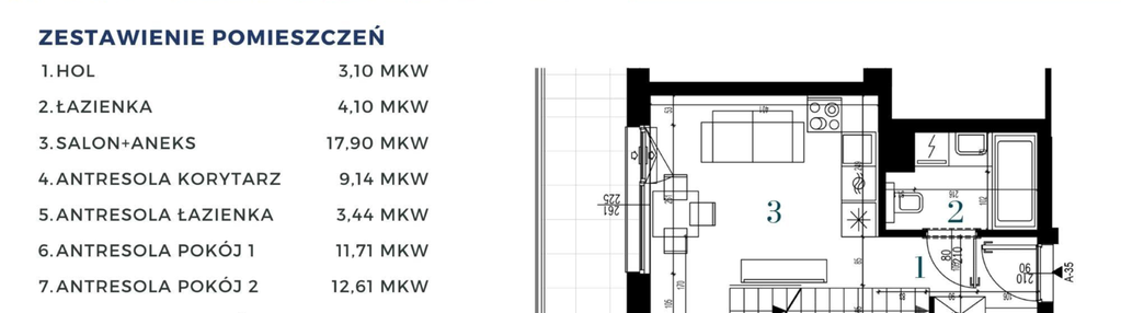 Mieszkanie w inwestycji: Port 69