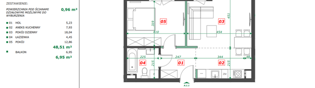 Mieszkanie w inwestycji: Apartamenty Pszczyńska