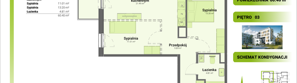 Mieszkanie w inwestycji: Dom Architekta