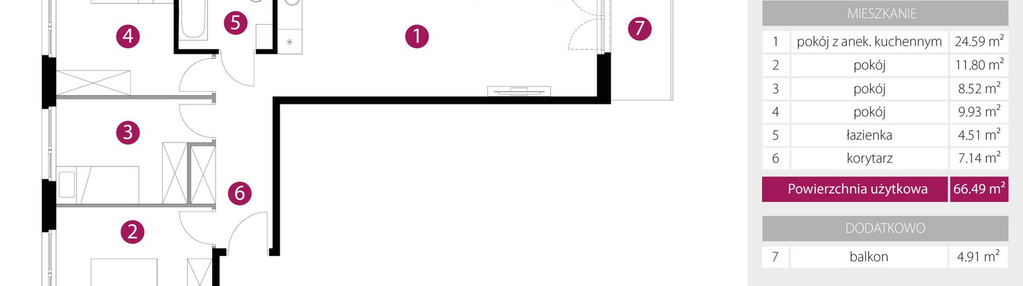 Mieszkanie w inwestycji: 2M Apartments etap IV