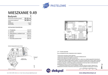 Mieszkanie w inwestycji: Osiedle Pastelowe etap IV