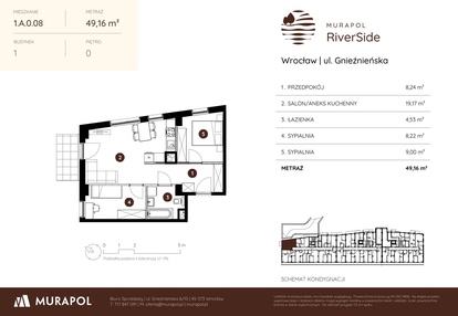 Mieszkanie w inwestycji: Murapol RiverSide