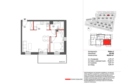 Mieszkanie w inwestycji: Panorama Ślężańska