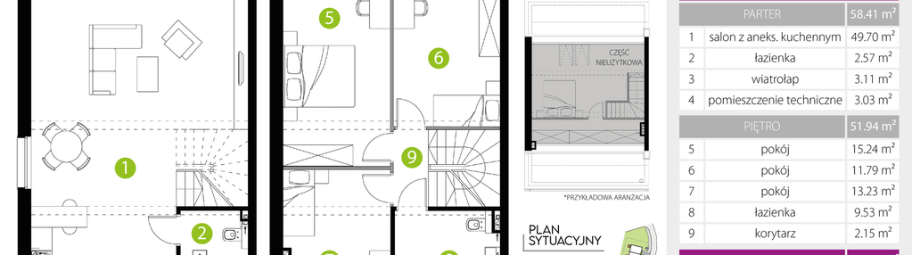 Dom w inwestycji: Lisowice Milo Dobry Deweloper