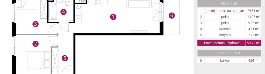 Mieszkanie w inwestycji: 2M Apartments etap IV