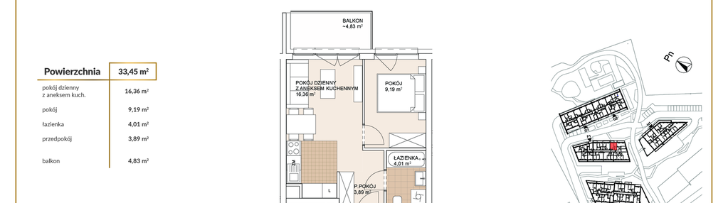Mieszkanie w inwestycji: Lokum Porto etap VI