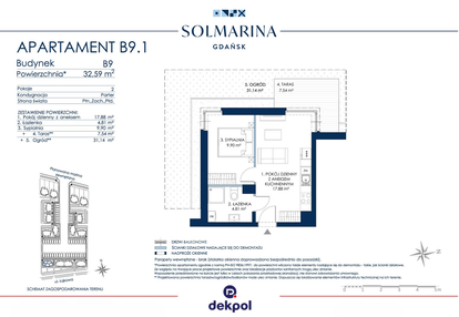 Mieszkanie w inwestycji: Sol Marina B