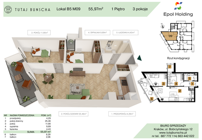 Mieszkanie w inwestycji: Tutaj Bunscha
