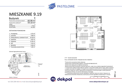 Mieszkanie w inwestycji: Osiedle Pastelowe etap IV