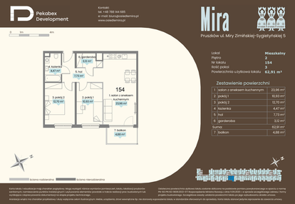Mieszkanie w inwestycji: Mira