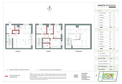 Dom w inwestycji: Aniceta Residence