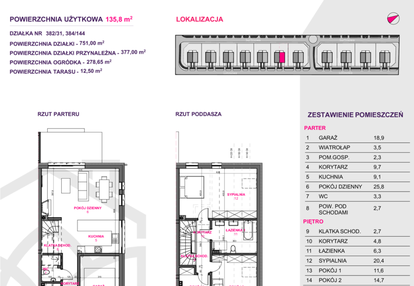 Dom w inwestycji: Osiedle Kwiatowe Tarasy etap IIIA