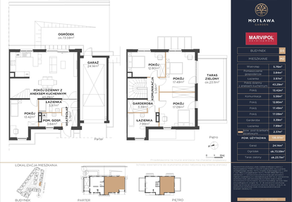 Mieszkanie w inwestycji: Motława Garden