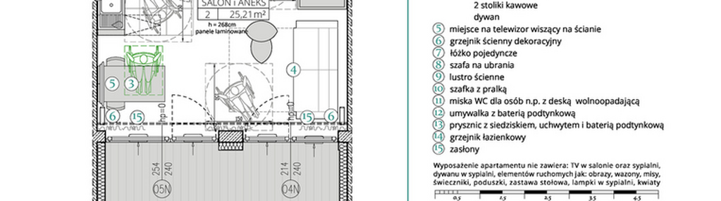Mieszkanie w inwestycji: Remedium