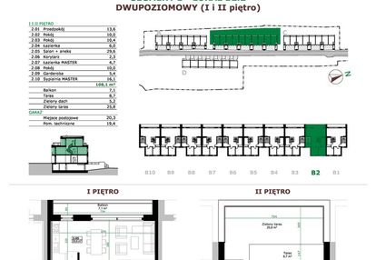 Mieszkanie w inwestycji: Dębowe Zacisze