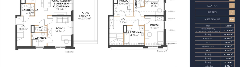 Mieszkanie w inwestycji: Motława Garden