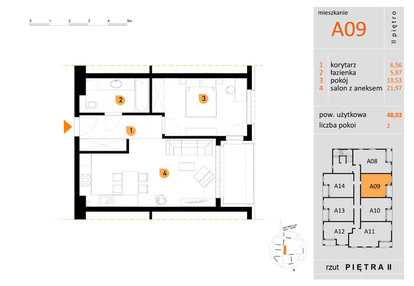 Mieszkanie w inwestycji: Apartamenty Konarskiego