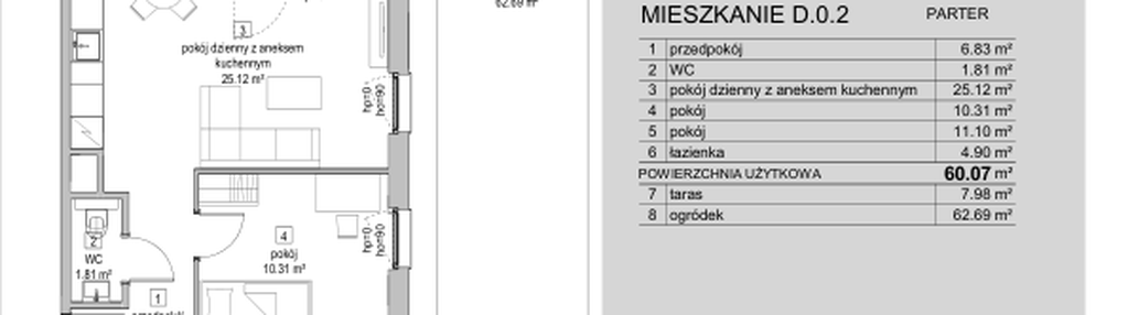 Mieszkanie w inwestycji: ATAL Symbioza IA