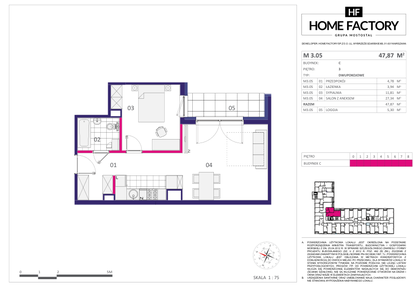 Mieszkanie w inwestycji: Home Factory etap III