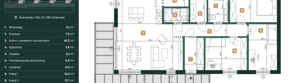 Dom w inwestycji: Domy na Gaju