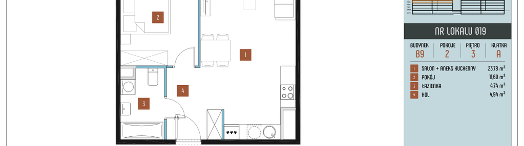 Mieszkanie w inwestycji: Nowa Praga