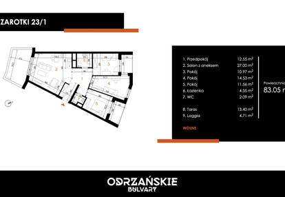 Mieszkanie w inwestycji: Odrzańskie Bulvary