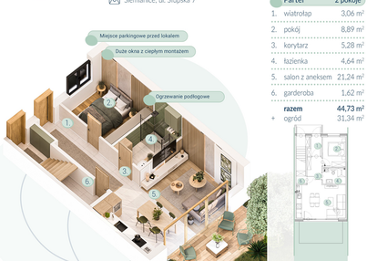 Mieszkanie w inwestycji: Enklawa