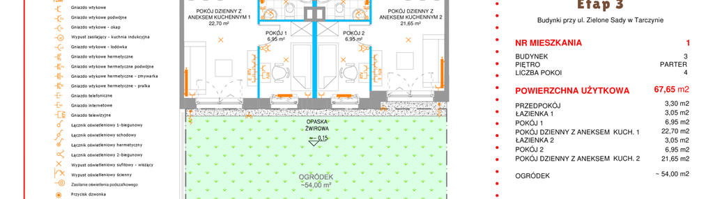 Mieszkanie w inwestycji: Zielone Sady etap III