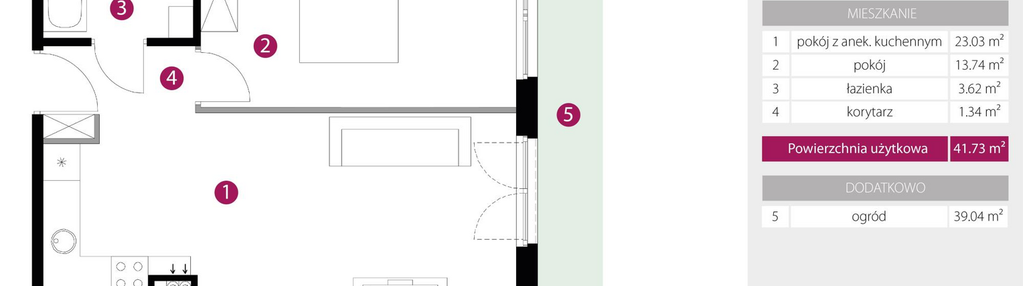 Mieszkanie w inwestycji: 2M Apartments etap IV