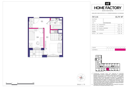 Mieszkanie w inwestycji: Home Factory etap III