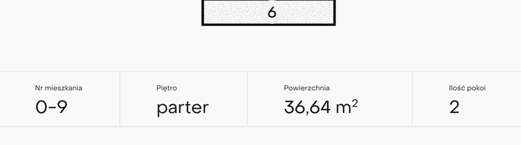 Mieszkanie w inwestycji: Pączka 1